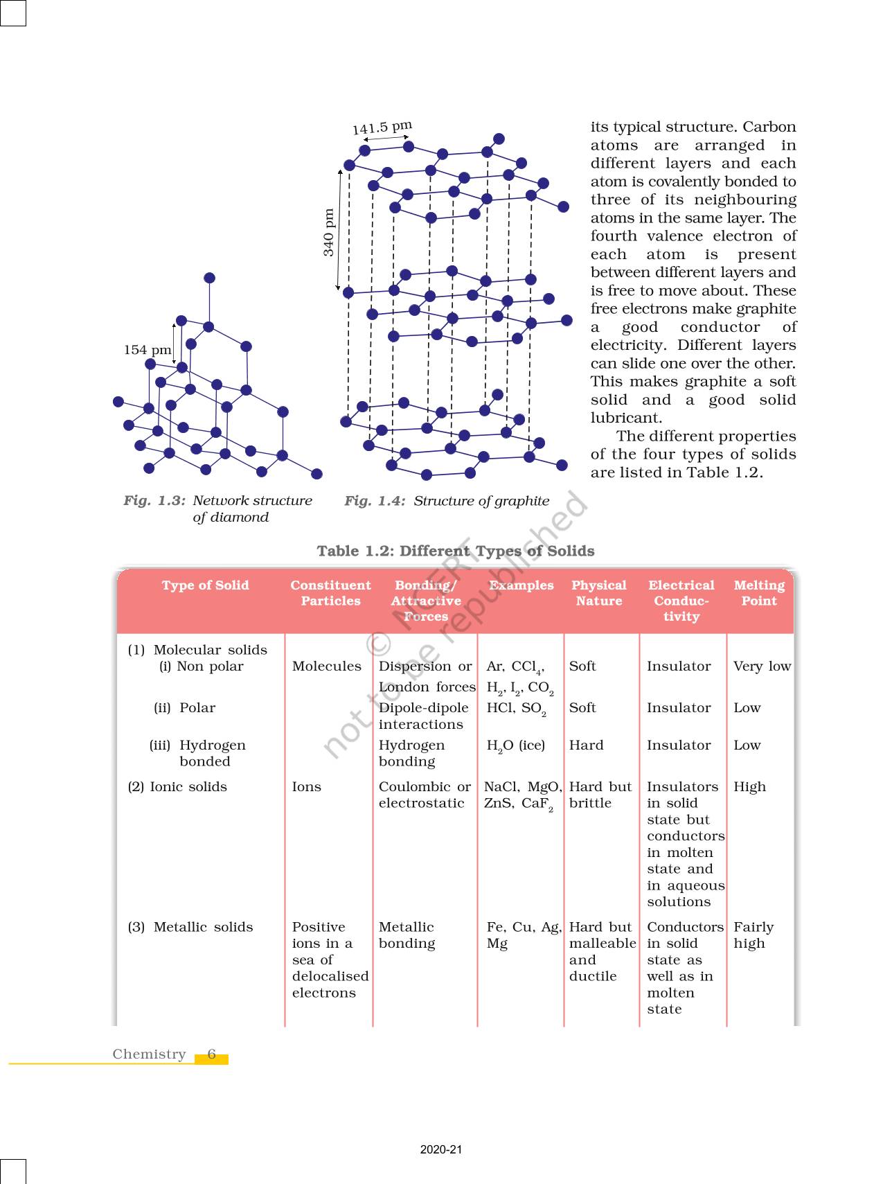 The solid state ncert book of class 12 chemistry part i